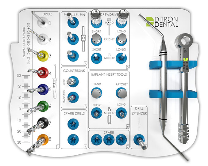 Full Surgical Kit Top View