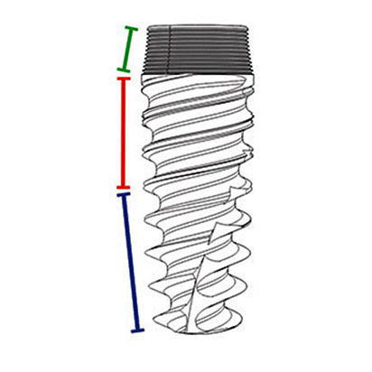 Ultimate Implant Body